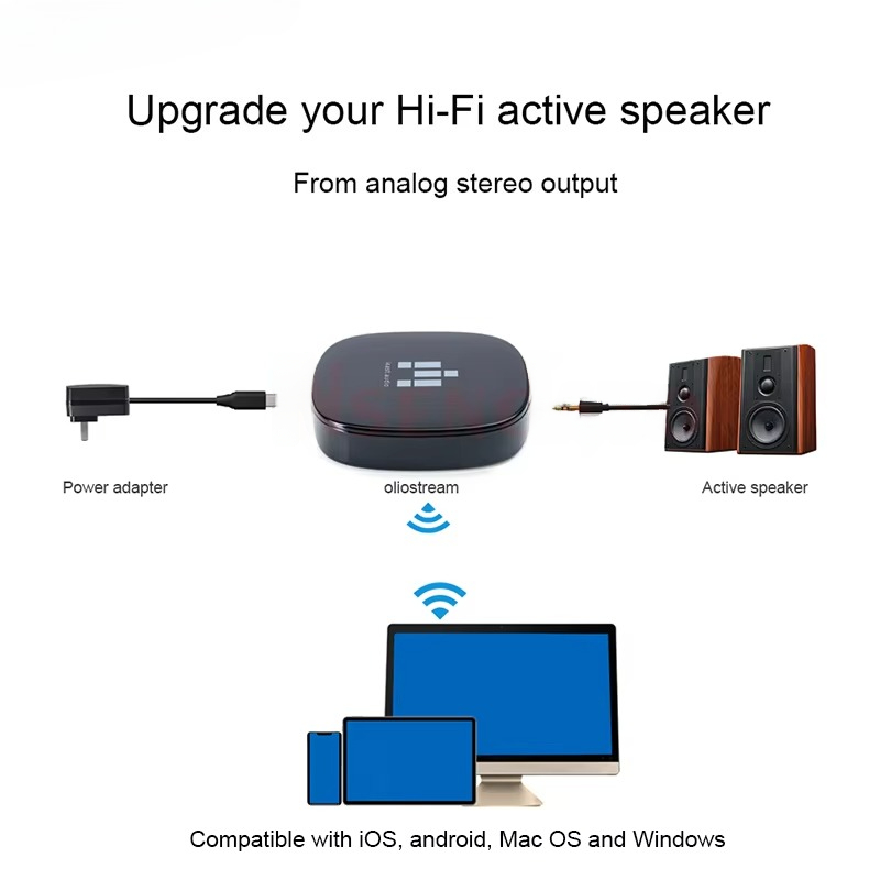 IEAST, adattatore per DLNA Air - Audio Music Spotify recensione e prezzo